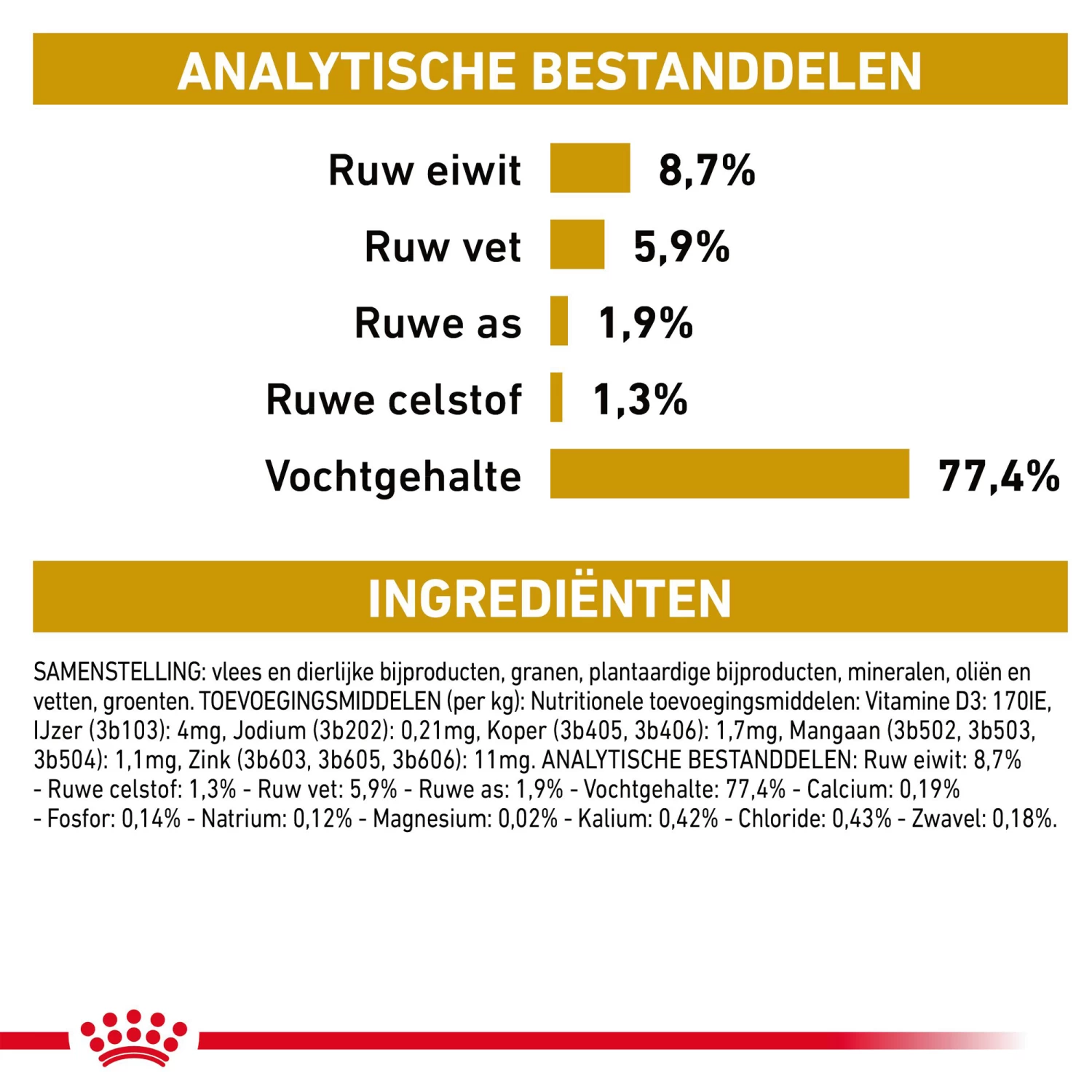 Royal Canin S/O Urinary Ageing 7+ Wet Hond - Afbeelding 5