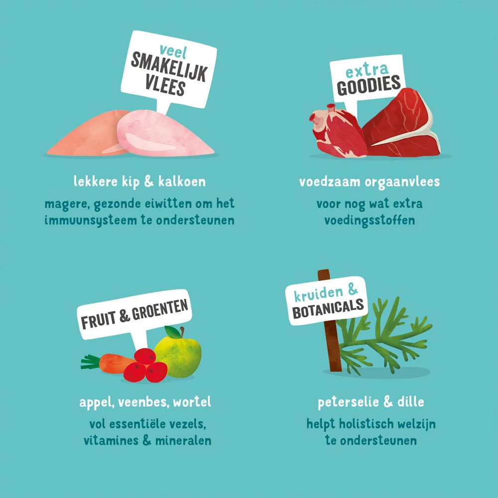 Edgard & Cooper Adult - Kip & Kalkoen - Kuipje - Afbeelding 7