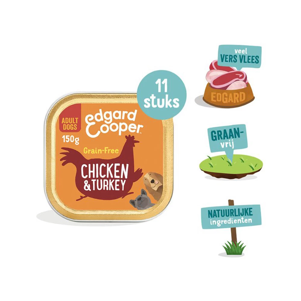 Edgard & Cooper Adult - Kip & Kalkoen - Kuipje - Afbeelding 4