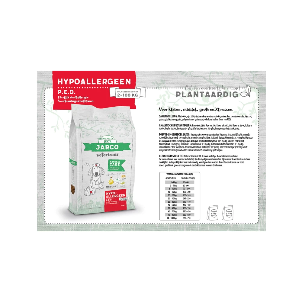 Jarco Veterinair Hypoallergeen P.E.D. - Hondenvoer - Afbeelding 4