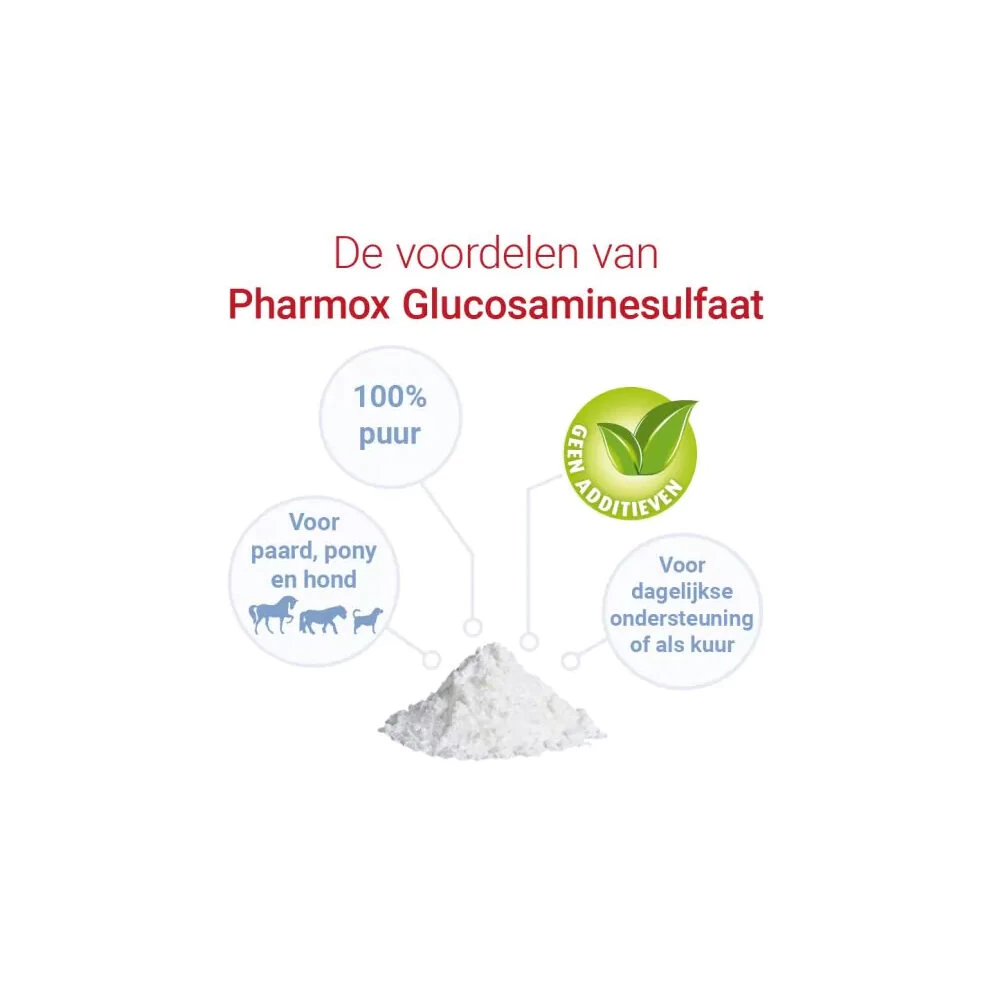 Pharmox Glucosamine Sulfaat Paard / Pony & Hond - Afbeelding 3