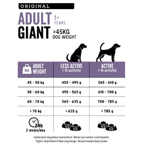 Euro Premium Giant Adult Chicken&Rice - Afbeelding 3