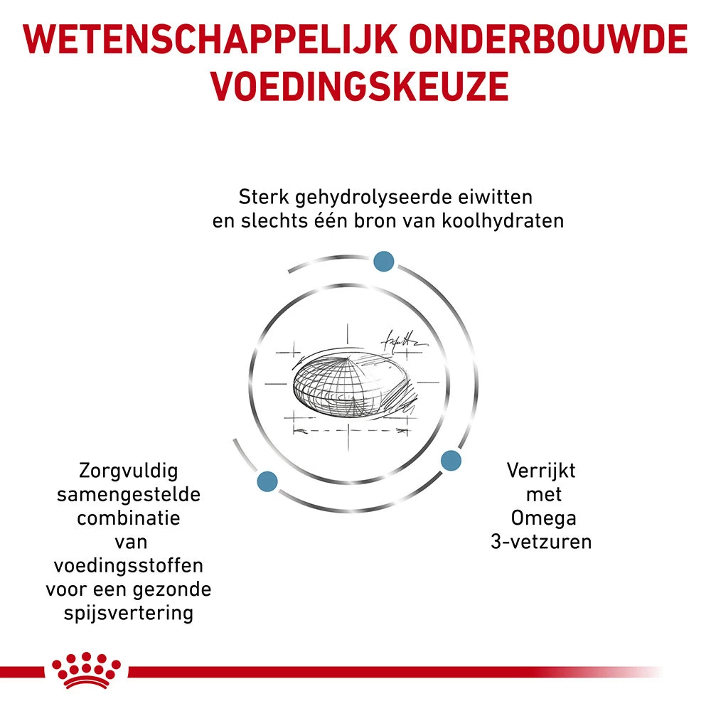 Royal Canin Hypoallergenic Hond - Afbeelding 10