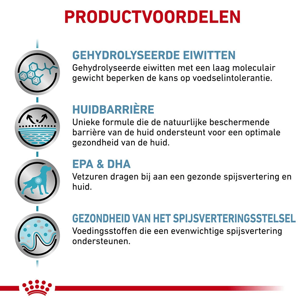 Royal Canin Hypoallergenic Hond - Afbeelding 8