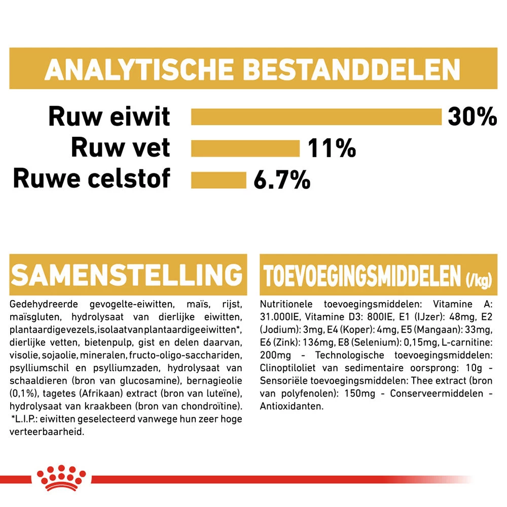 Royal Canin Labrador Retriever Sterilised Adult - Hondenvoer - Afbeelding 9