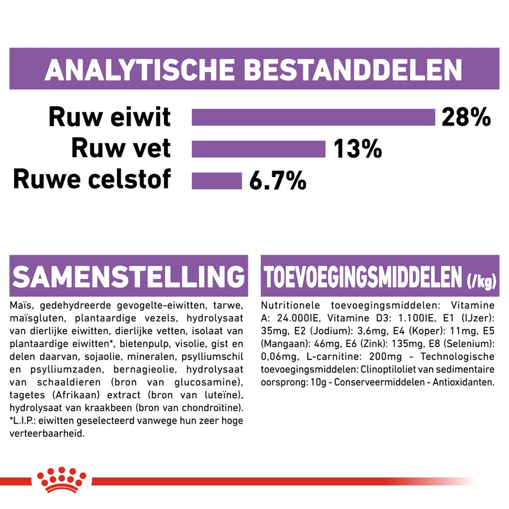 Royal Canin Maxi Sterilised - Hondenvoer - Afbeelding 10
