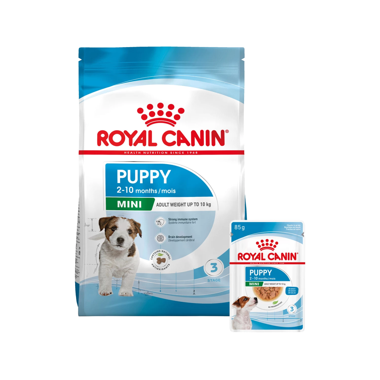 Royal Canin Mini Puppy - Hondenvoer