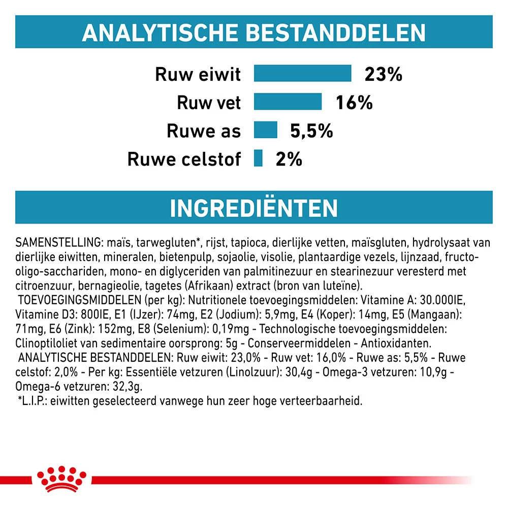 Royal Canin Skin Care Hond - Afbeelding 6