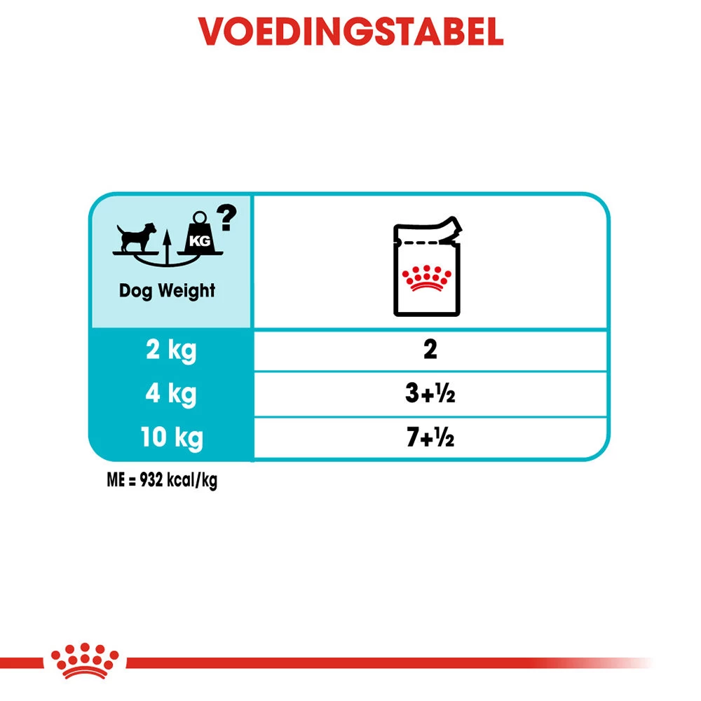 Royal Canin Urinary Care Wet - Hondenvoer - Afbeelding 9