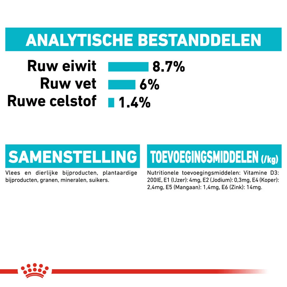 Royal Canin Urinary Care Wet - Hondenvoer - Afbeelding 8