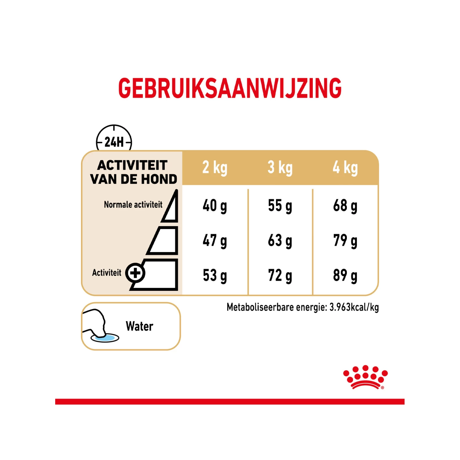 Royal Canin Yorkshire Terriër Adult 8+ - Afbeelding 8