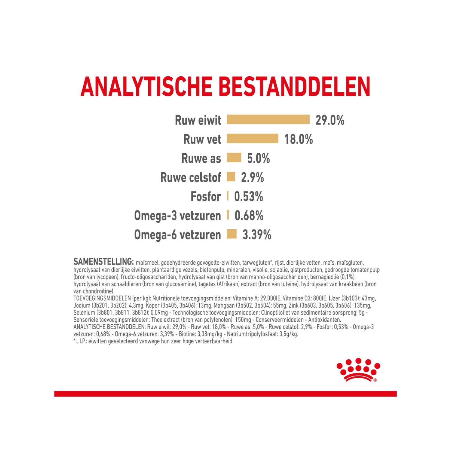 Royal Canin Yorkshire Terriër Adult 8+ - Afbeelding 7