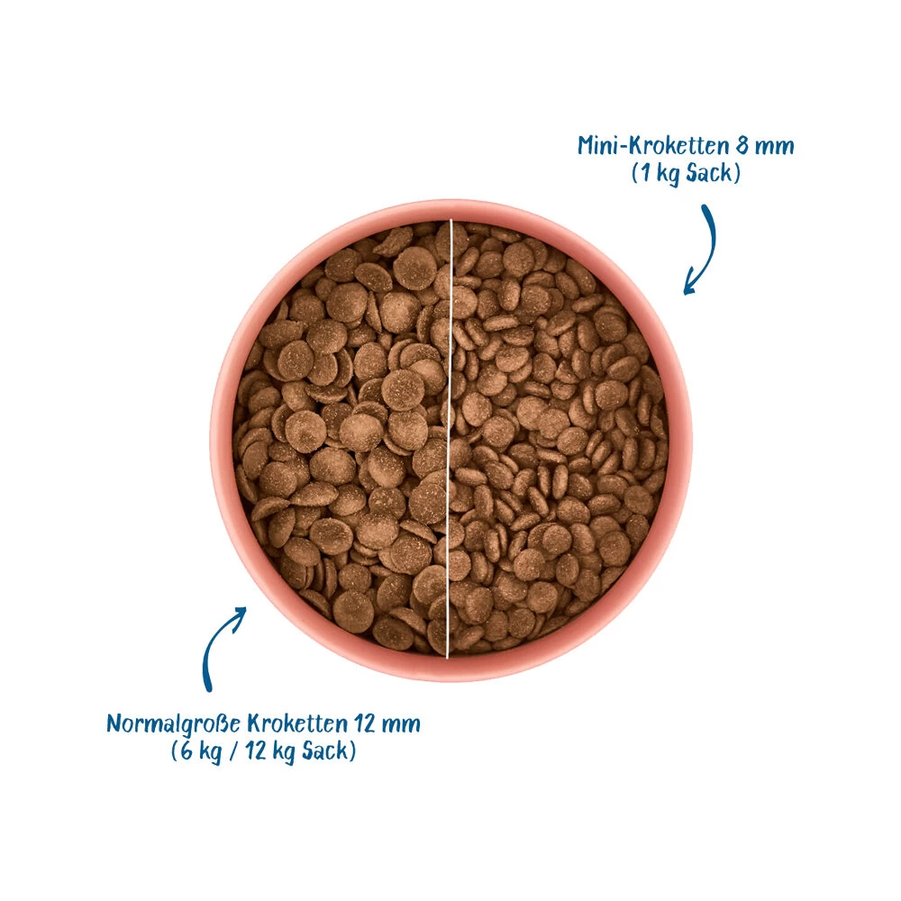 WOW! Adult Hondenvoer - Afbeelding 14