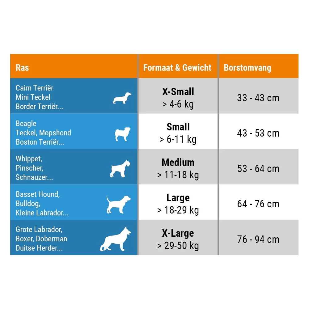 Thundershirt Hond - Afbeelding 8